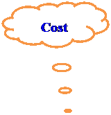 Cloud Callout:  Cost
 
 
 

