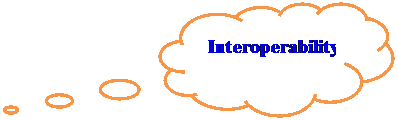 Cloud Callout:  Interoperability
 
 
 
 
