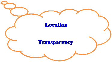 Cloud Callout:  Location 
Transparency
 
 
 
 
